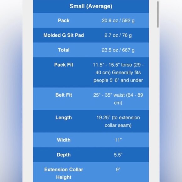 Gossamer Gear G4-20 Ultralight Pack! - Picture 7 of 10